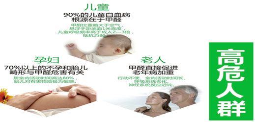 室內(nèi)空氣污染來源哪里？
